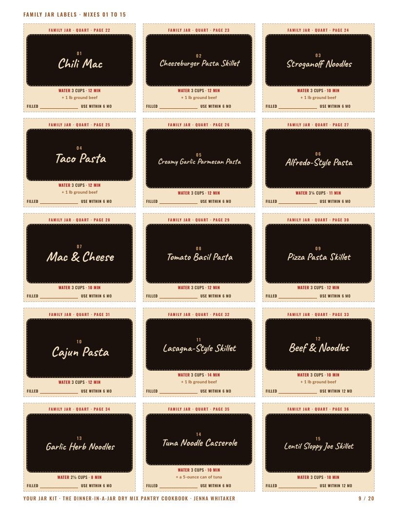A sheet of Family Jar labels with the recipe names already printed